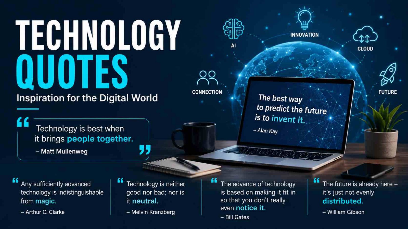 Technology Quotes for Innovation and the Future